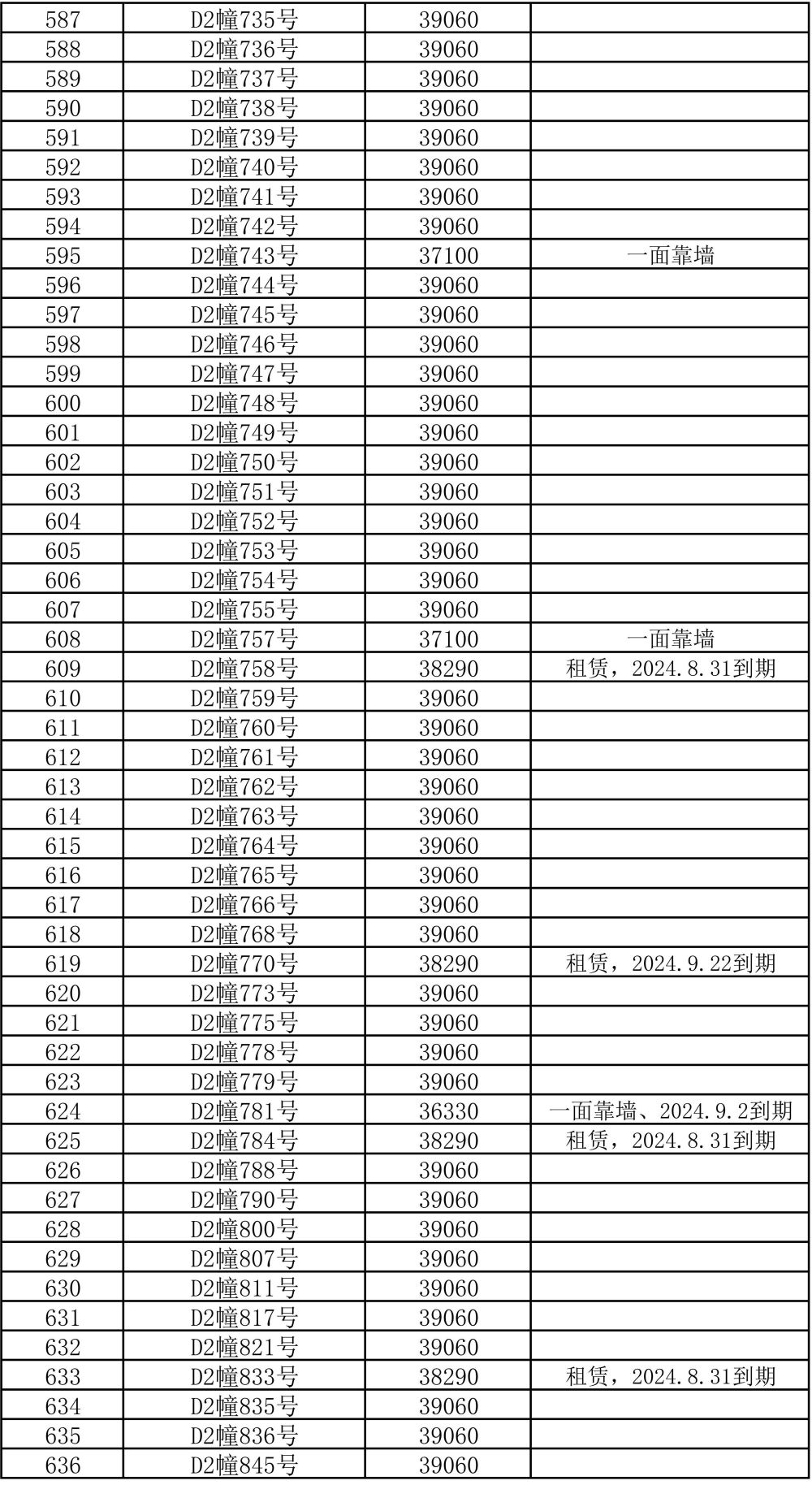 剩余可出售车位清单 第二批_12.jpg